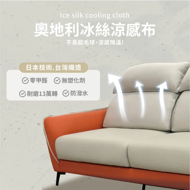 【IHouse】品克 爆Q頭枕+椅墊滑軌 3+腳獨立筒沙發 奧地利涼感布+貓抓皮 L型(可拆洗)