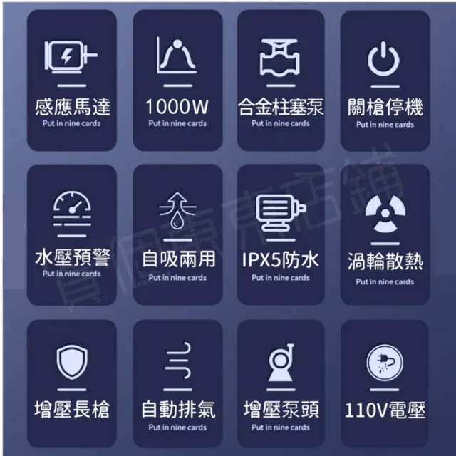 【一本店鋪】7號洗冷氣套裝組+K100高壓清洗機(洗車機 洗地機 疏通水管 洗冷氣 洗洗衣機)