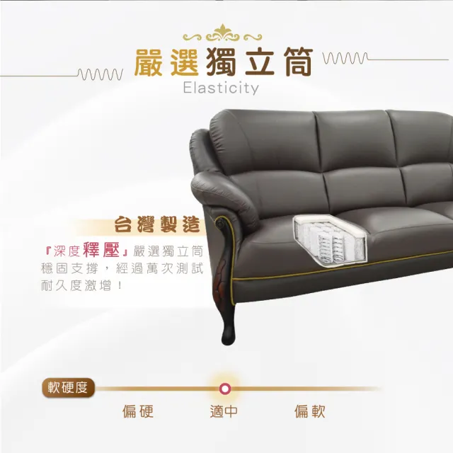 【IHouse】台灣製法式古典高背 進口半牛皮獨立筒沙發 1+3人座