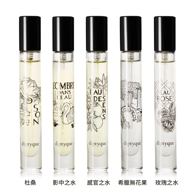 【Diptyque】淡香水 7.5ml-無盒-多款任選