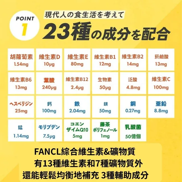 【FANCL 芳珂】綜合維生素 礦物質23種營養成分X2 (30日份/包)
