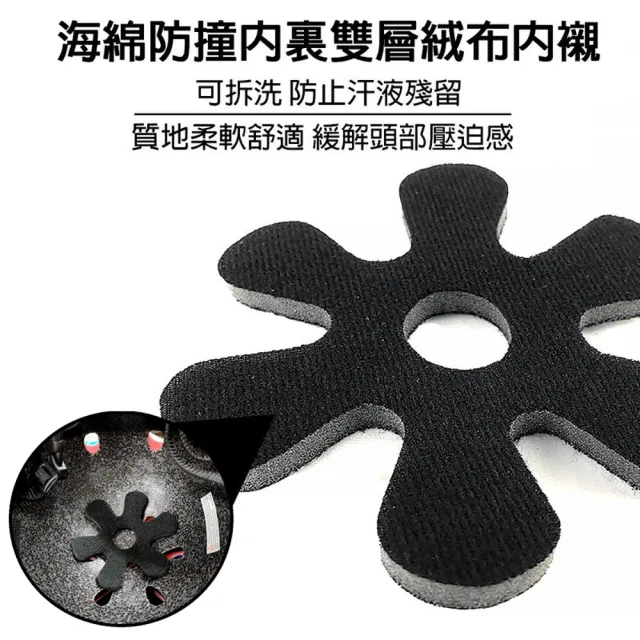 【TAS 極限運動】S/M碼 滑板用 直排輪專用 防撞安全帽(頭盔 洞洞帽 溜冰 輪滑 護具 直排輪 蛇板)