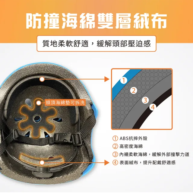 【TAS 極限運動】可調式 梅花安全帽(自行車用 兒童 青少年 騎行 輪滑 滑板 溜冰 直排輪)