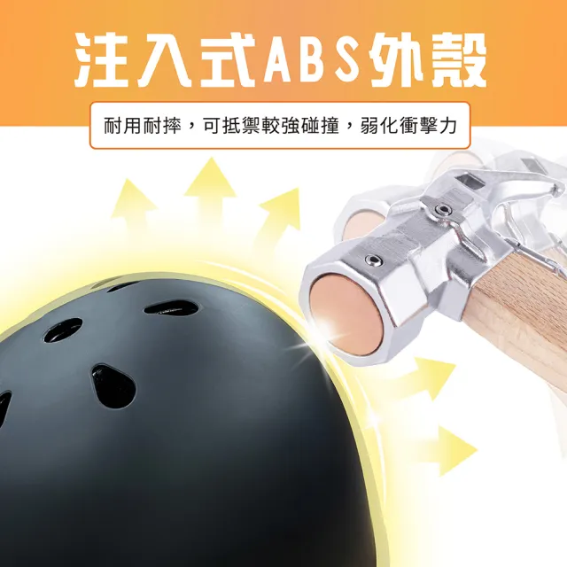 【TAS 極限運動】可調式 梅花安全帽(自行車用 兒童 青少年 騎行 輪滑 滑板 溜冰 直排輪)