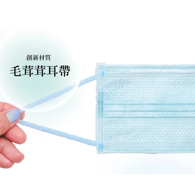 【JUN 郡昱】成人呼吸透氣平面泡泡紋醫療口罩50入/盒；4盒組(台灣製造 平面口罩 透氣口罩)