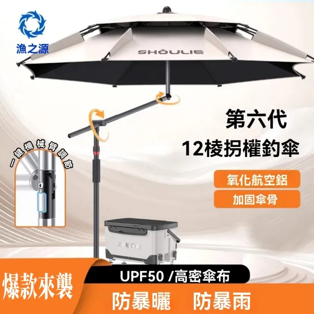 【漁之源】新型拐杖防曬太陽遮陽傘釣魚傘戶外專用雨傘(遮陽傘/釣魚傘/戶外傘)