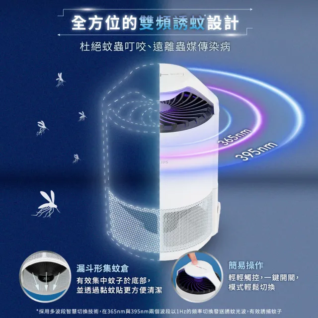 【Philips 飛利浦】PAS241 K2雙頻吸入式捕蚊燈