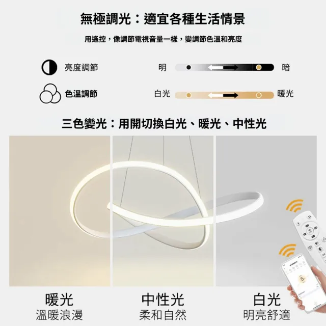 【聚美照明】吊燈 全光譜無極調控餐廳燈 防藍光360°環繞發光(3-6坪 50cm白色智能高亮護眼款-60W)