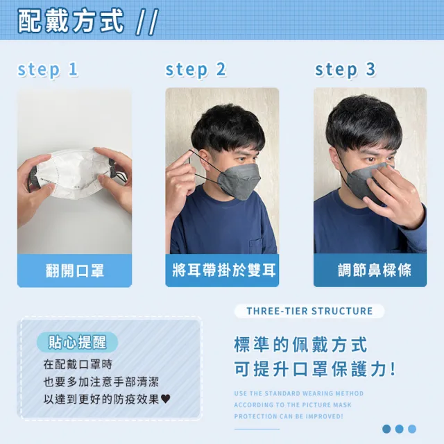 【淨新】雙鋼印醫療級4D立體口罩(25入/盒/國家口罩隊/淨新醫療口罩/立體口罩)