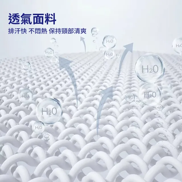 【挪威森林】防低頭頸托護頸圈 隱形鏤空透氣孔升級版(頸部支撐帶 頸椎牽引 頸椎枕)