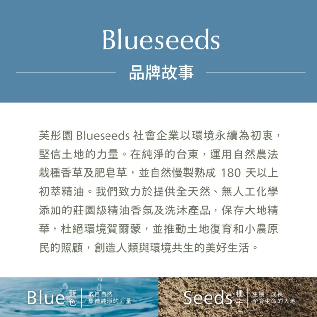 【Blueseeds 芙彤園】經典5入組x精選好物 禮盒多款任選(經典精油禮盒×客製搭配)