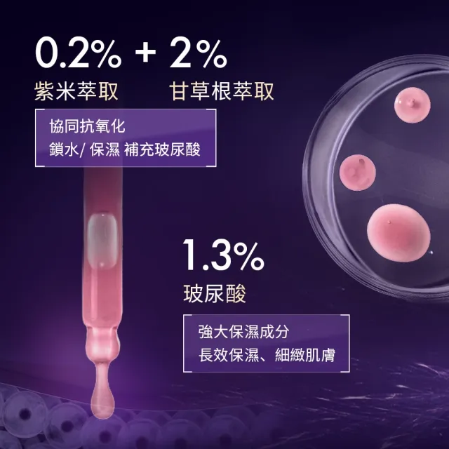 【Skin Ceuticals 修麗可】HA塑顏緊緻超彈力紫米精華 30ml_Reno(澎潤/緊緻/抗皺/膠原蛋白)