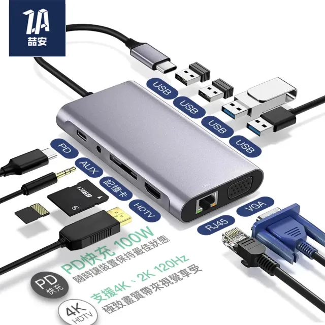 【ZA 喆安】11合1 USB Type-C HUB轉接集線器(支援Type-C HDMI/VGA投影/充電/傳輸/記憶讀卡/RJ45網路/耳機)
