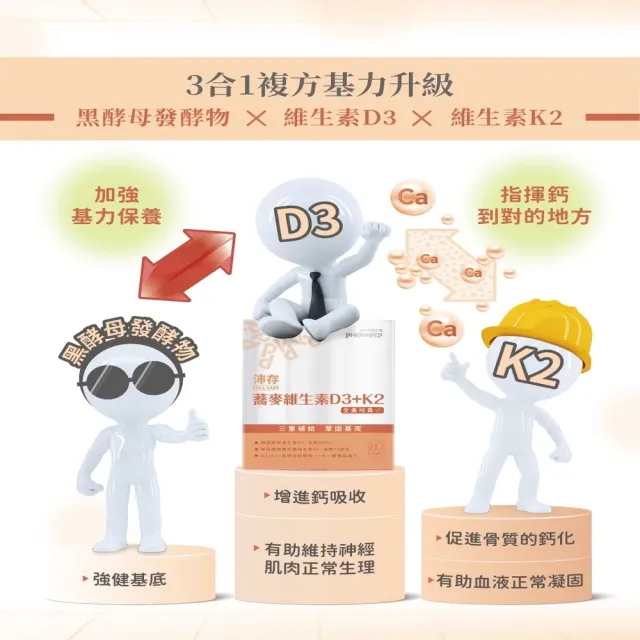 【中化健康生技】沛存蕎麥維生素D3+K2 60顆×3盒(一顆800IU/專利技術微膠囊K2/黑酵母發酵物補基力/全素)