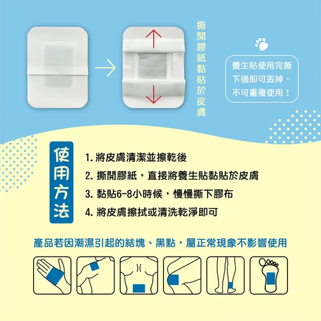【求真草本】竹醋養生貼/盒裝12包裝x3入組(足貼.腿部紓壓.促進代謝.)