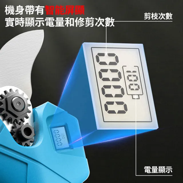 【Ogula 小倉】電動剪刀 無刷數顯款修枝剪-10節兩電+豪華配件+折疊鋸(sk5刀片/700w大功率/5cm直徑開口切剪)