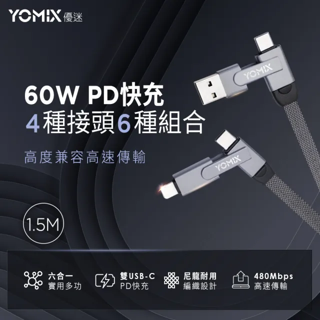 【YOMIX 優迷】2入組★PD 60W Type-C 1.5M六合一編織極速傳輸充電線 (支援iphone18快充)