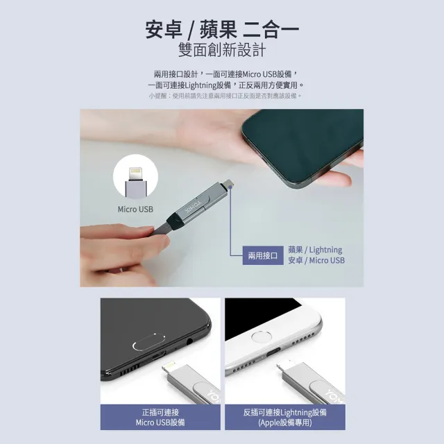 【YOMIX 優迷】2入組★PD 60W Type-C 1.5M六合一編織極速傳輸充電線 (支援iphone17快充)