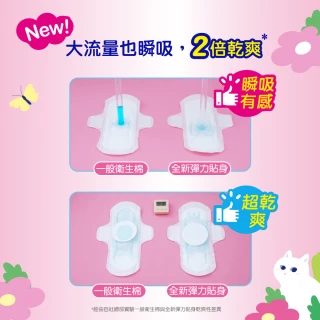 【Sofy 蘇菲】彈力貼身超薄體貼日用潔翼衛生棉23cm(12片x4包/組 共48片)