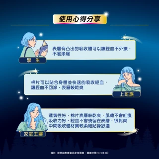 【Sofy 蘇菲】超熟睡細緻棉柔35cm(8片X3包/組)