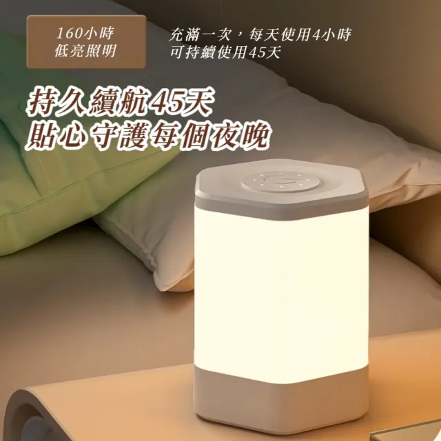 360度環繞柔和遙控+觸控小夜燈(充電式 無極調節 三色光 檯燈 床頭燈 嬰兒餵奶護眼燈 臥室睡眠)