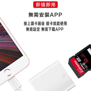 Lightning轉SD TF記憶卡讀卡器轉接線(蘋果 APPLE 轉接頭)