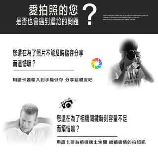 Lightning轉SD TF記憶卡讀卡器轉接線(蘋果 APPLE 轉接頭)