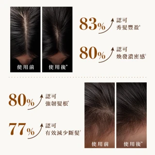 【Hair Recipe】天然洗護髮1+1超值組 530ml+280ml