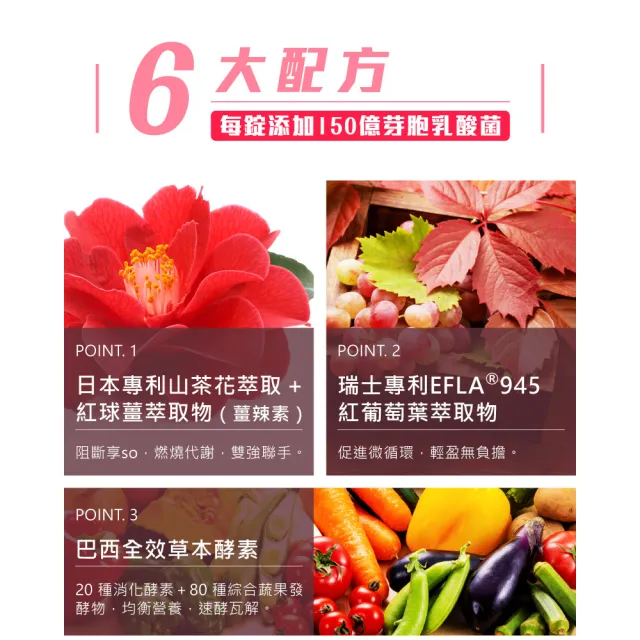 【華陀扶元堂】淨善美錠6盒組(30錠/盒-熱燃助代謝/100種酵素)