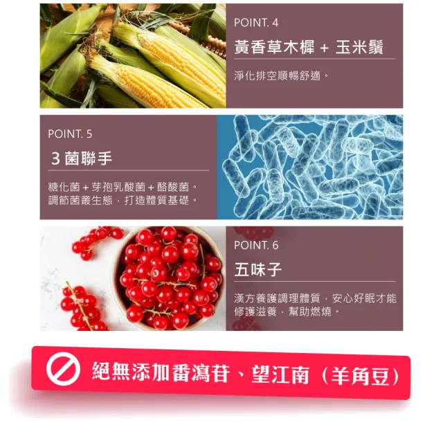 【華陀扶元堂】淨善美錠3盒組(30錠/盒-熱燃助代謝/100種酵素)父親節