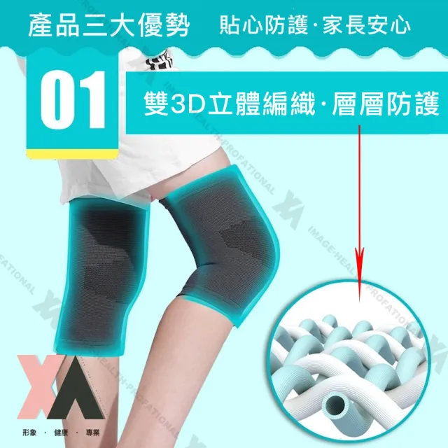 【XA】兒童款運動防護組四件套各一雙入(兒童護具/護具組/護膝/兒童護腕/兒童護肘/兒童護踝/羽毛球/特降)
