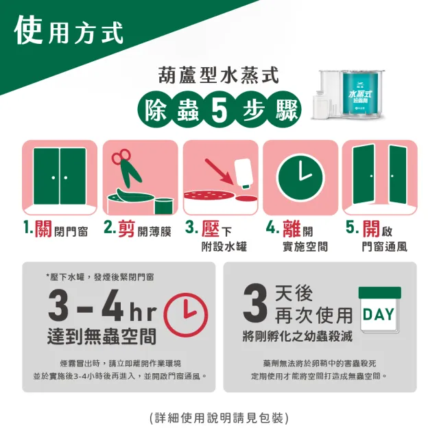【鱷魚】水蒸式殺蹣滅蟑藥25g/盒(適用7-10坪 除蟲首選!)