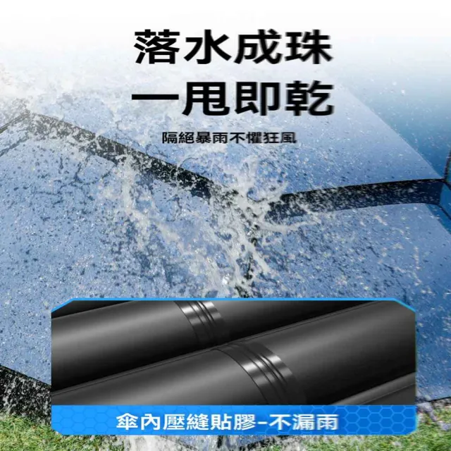【w沃鼎旗艦店】8維大師機械臂拐杖 2.4米(雨傘 釣魚傘 釣傘 遮陽傘 折疊傘 戶外傘 防曬傘 預購15天)