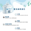 【LAICA 萊卡】義大利原裝進口 bi-flux高效雙流濾芯(1年份濾芯組合 共6入)