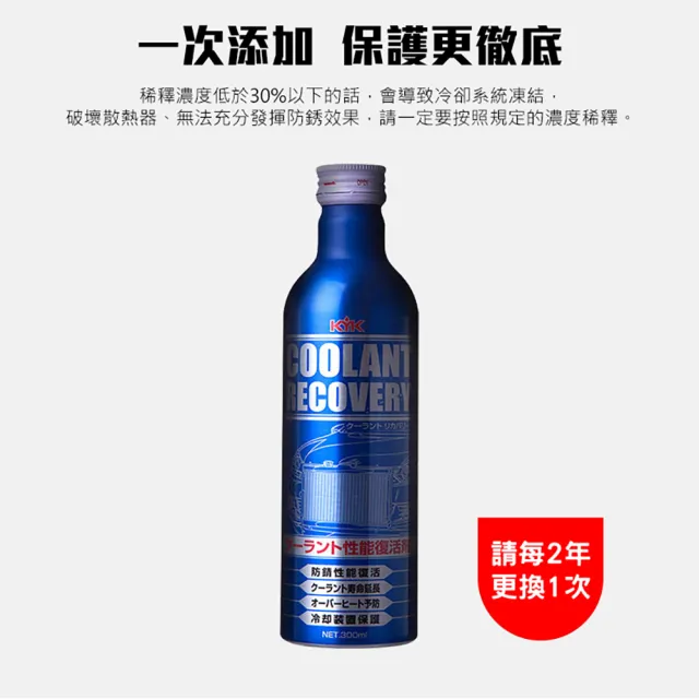 【KYK 古河】30-381 全效能水箱性能提升保護劑300ml(日本製水箱精 高效散熱 防鏽抗凍 水箱保護劑)