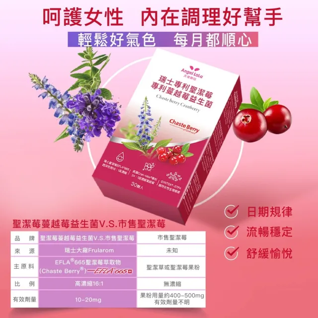 【Angel LaLa 天使娜拉】瑞士專利聖潔莓蔓越莓益生菌膠囊(30顆/盒/賴雅妍代言)