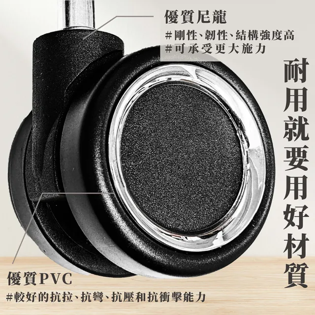 【Welldone做好】高級款60mmPU椅輪1組/5入(真靜音輪 不刮傷木地板 辦公椅萬向輪 電競椅輪子 辦公椅輪子)