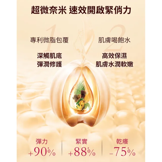 即期品【IvyMaison】美胸強塑精油 plus+ 30ml(共4入)(母親節/產後哺乳按摩胸部)