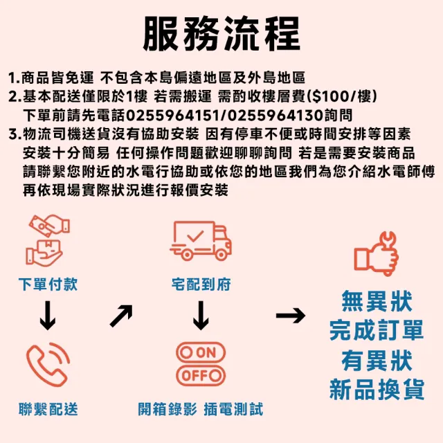 【w佳釣尼漁具】新款直桿款 加厚黑膠 2.2米(釣魚傘 釣傘 遮陽傘 戶外傘 防曬傘 折疊傘 露營傘 預購15天)