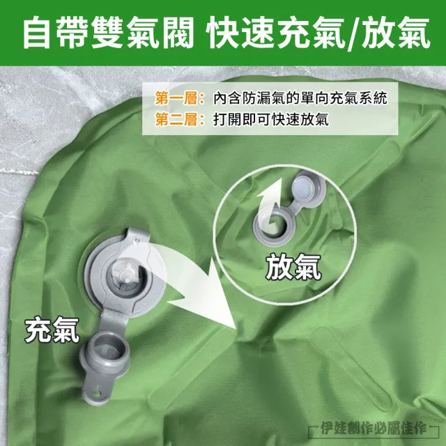 【IDREES 伊德萊斯】自動充放氣加厚充氣床墊 帶枕充氣睡墊 氣墊床 露營床墊(雙人款 附收納袋)