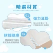 【DREAMCATCHER】蒸氣眼罩-30入組(蒸汽眼罩 發熱眼罩 眼睛熱敷 熱敷眼罩 加熱眼罩 溫感眼罩 眼罩)