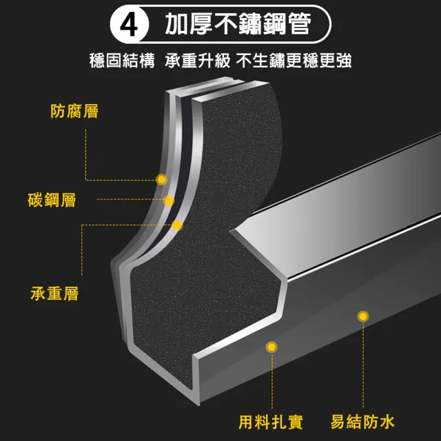 【SUNHO三禾】冰箱底座 洗衣機底座 層架置物架 萬向輪增高架(單管對開門移動款腳架 墊高支架 移動托架)