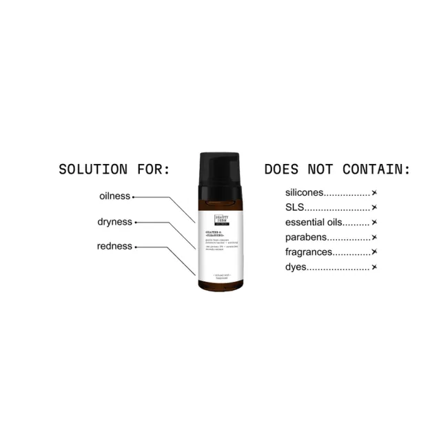 【烏克蘭 BEAUTYDERM】肌膚物語 燕麥蛋白3% 潔顏慕斯 150ml(洗面乳 洗顏 潔面)