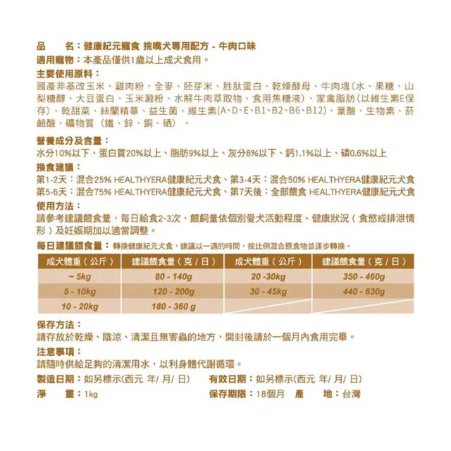 【葛莉思】健康紀元犬食 挑嘴犬專用配方1kg 牛肉/雞肉任選(狗飼料 狗糧 寵物飼料 狗乾糧)