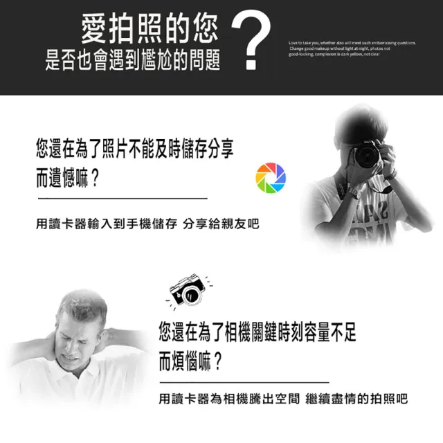USB-C Type-C轉SD+TF Lightning轉SD+TF記憶卡讀卡器(SD+TF記憶卡讀卡轉接頭轉接線轉接頭)