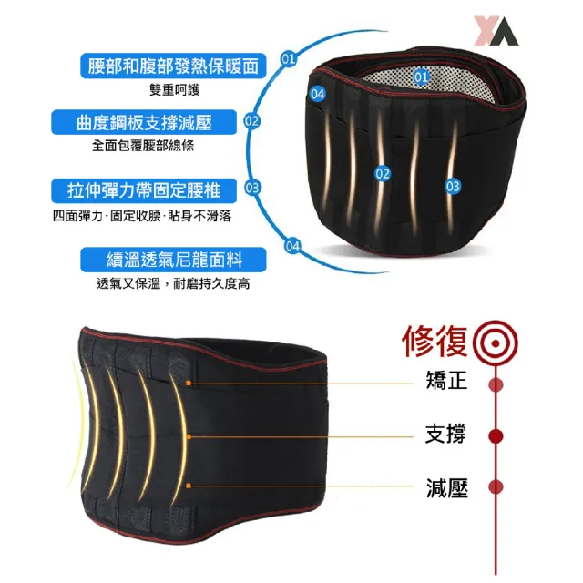 【XA】升級版深海磁石自發熱鋼板護腰A13(腰背不適/護腰支撐/腰椎/鋼板護具/腰部支撐/特降)
