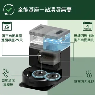 【iRobot】Roomba Plus 405 Combo + AutoWash 旋風掃拖機器人(全能基座+2025全新世代主機)