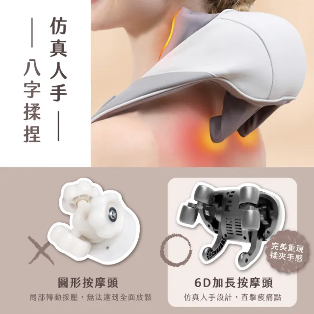 【KINYO】免手持肩頸揉捏按摩器  IAM-2706(按摩器 無線頸部按摩器 6D按摩頭)