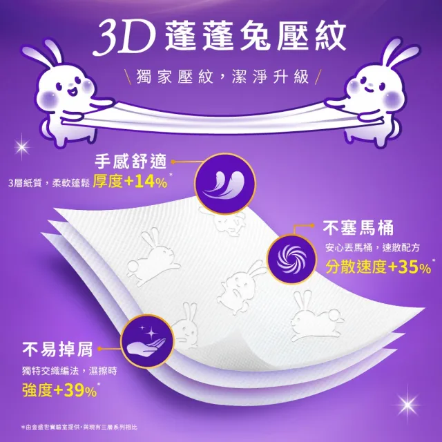 【PASEO】3層柔韌舒適抽取式衛生紙PEFC(100抽10包5袋/箱)