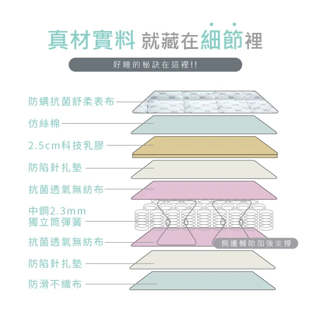 【藤原傢俬】涼感冰絲豆腐硬式獨立筒床墊5尺雙人(買就送床包含枕套)